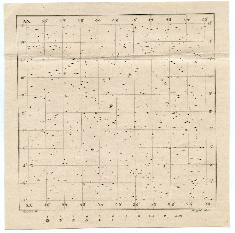 Berliner Akademische Sternkarte, Hora 20, Nachlass Chr. L. Gerling, Ms 319:179, Universitätsbibliothek Marburg